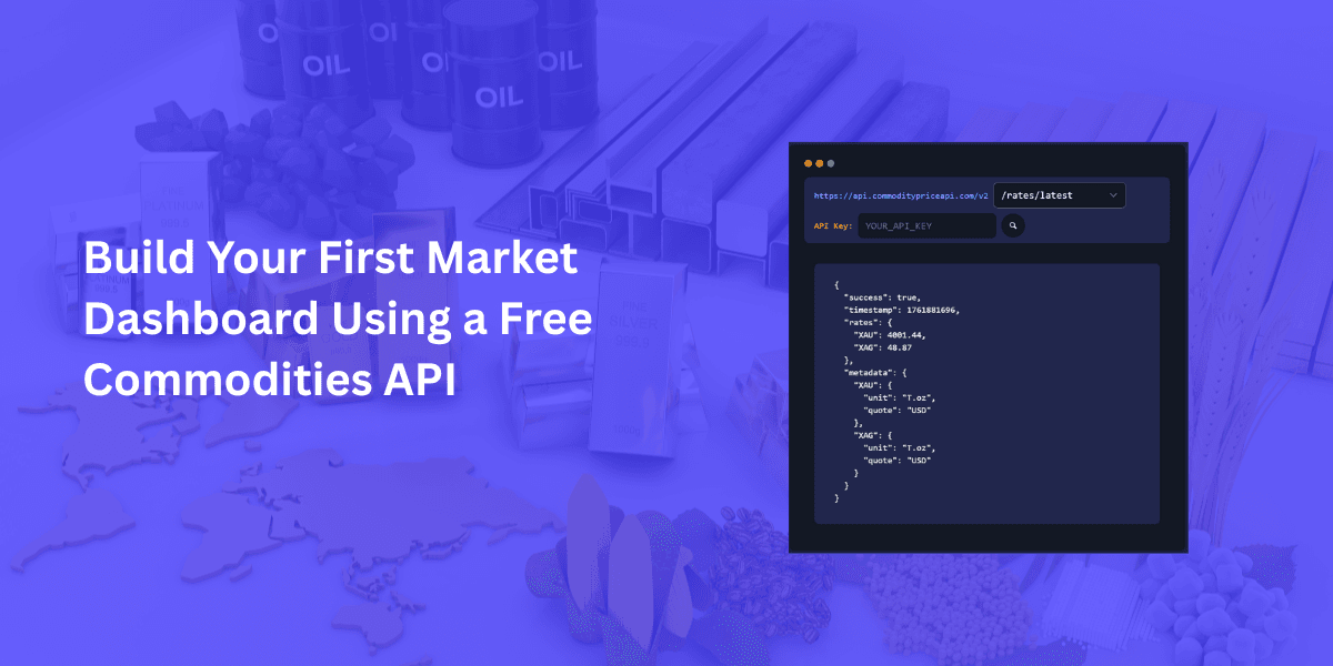 Build Your First Market Dashboard Using a Free Commodities API API