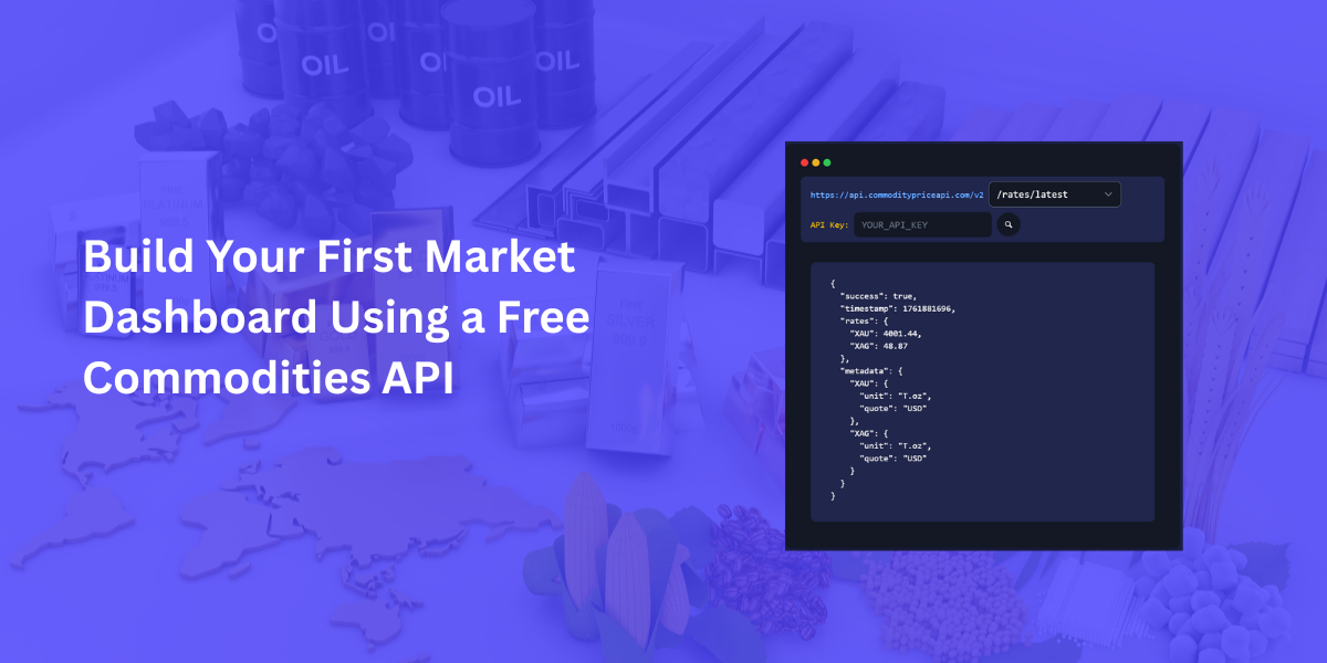 Build Your First Market Dashboard Using a Free Commodities API API