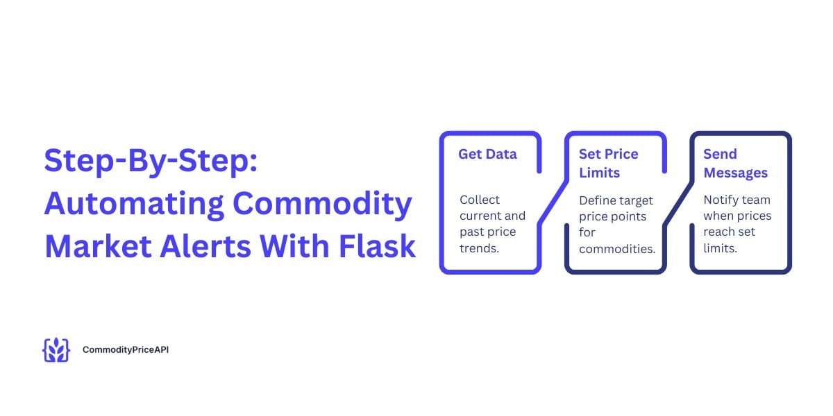 bloomberg industrial metals subindex