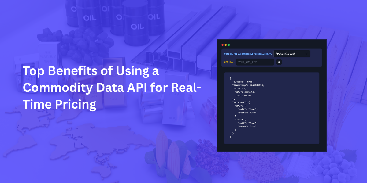 Top Benefits of Using a Commodity Data API for Real-Time Pricing