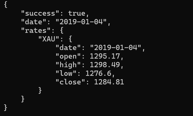 historical commodities data response