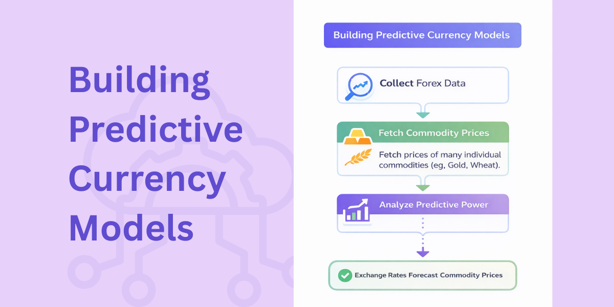 Building Predictive Currency Models