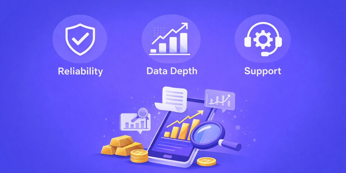 Choosing the Best Gold Price API for Your Project